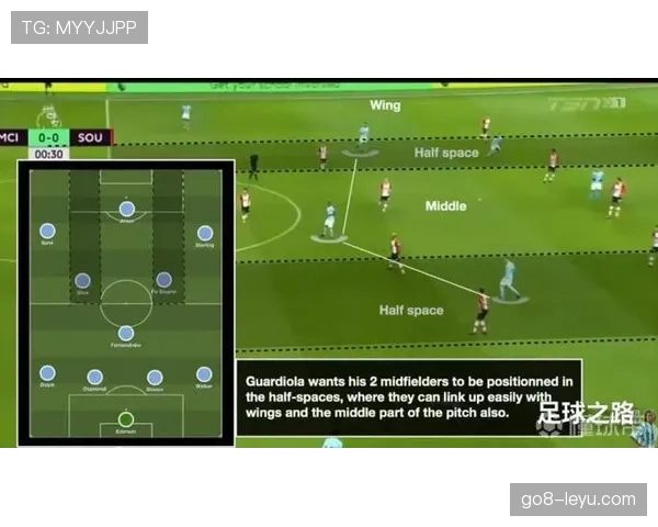 德布劳内传中与边路调度能力解析:如何驱动进攻多样化 德布劳内传中与边路调度能力解析:如何驱动进攻多样化