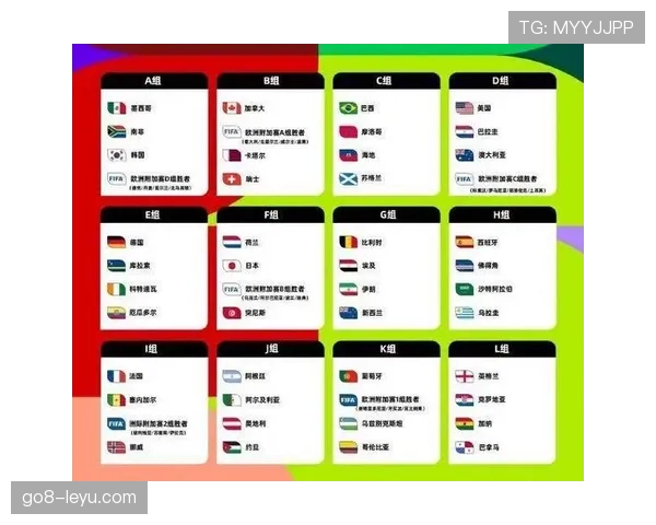 2026世界杯阿根廷队晋级之路：小组赛表现与淘汰赛阶段回顾